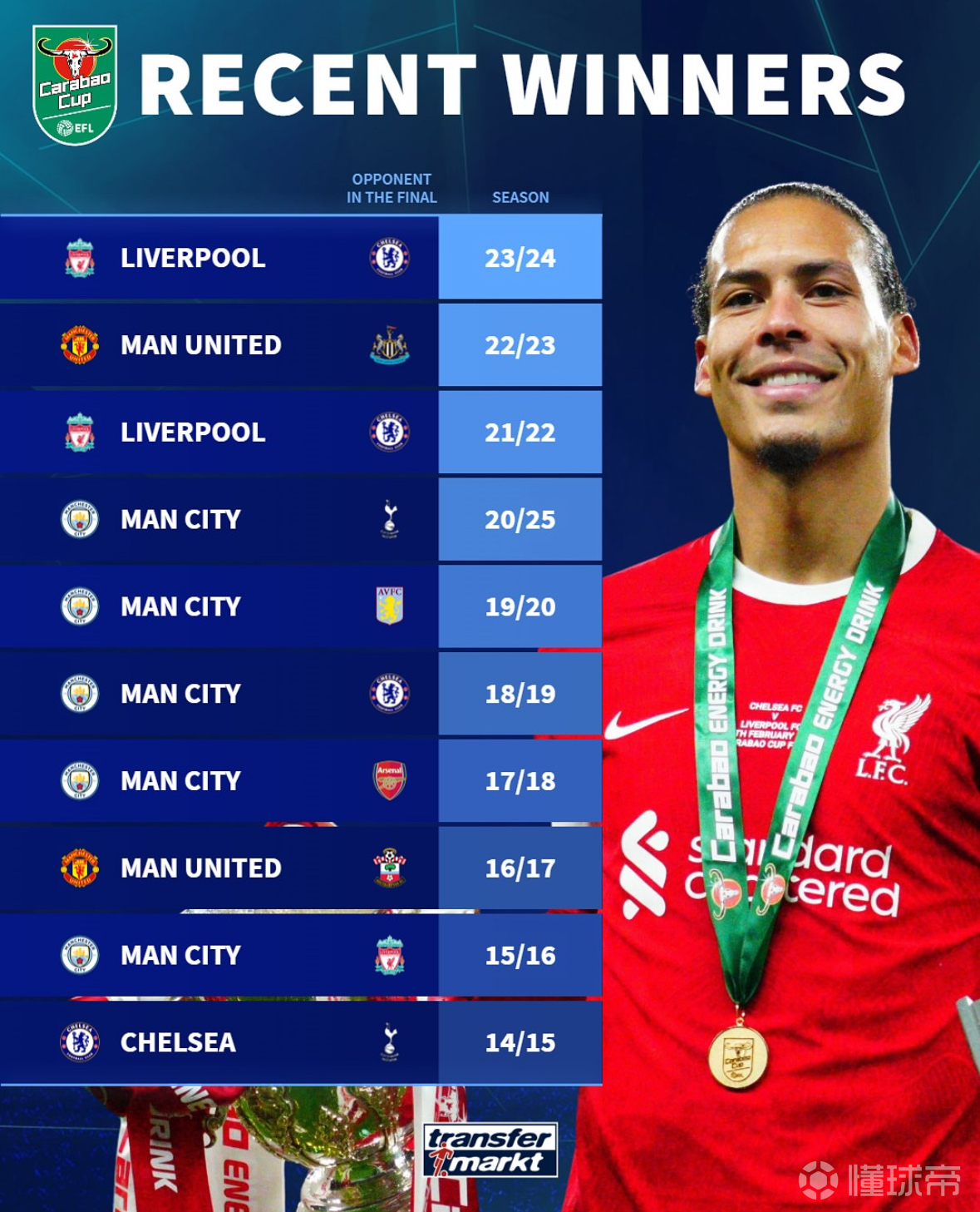 九游娱乐网站 -关于集结日英格兰国家队调整名单以备欧联，回应争议环节打磨，形势明朗，赛程密集仍需轮换的信息