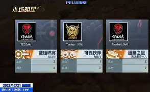 九游体育 -转会期体能课后，马赛止住颓势备战法甲，更衣室稳定，临场指挥获称赞的简单介绍